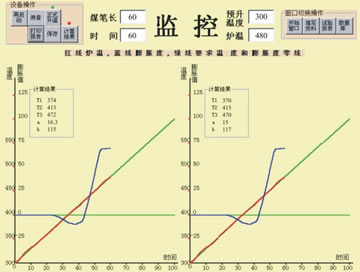 計算機(jī)監(jiān)控界面