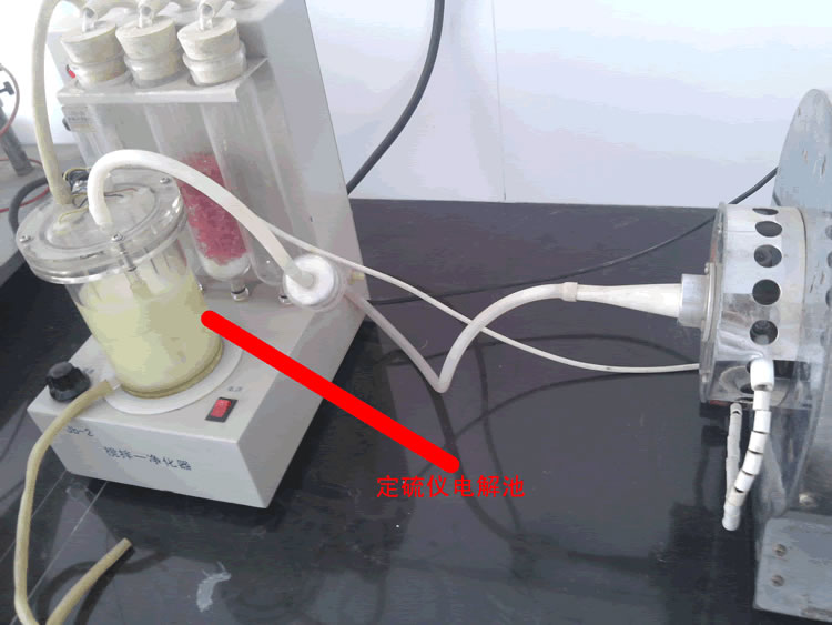 測(cè)硫儀電解池在定硫儀位置